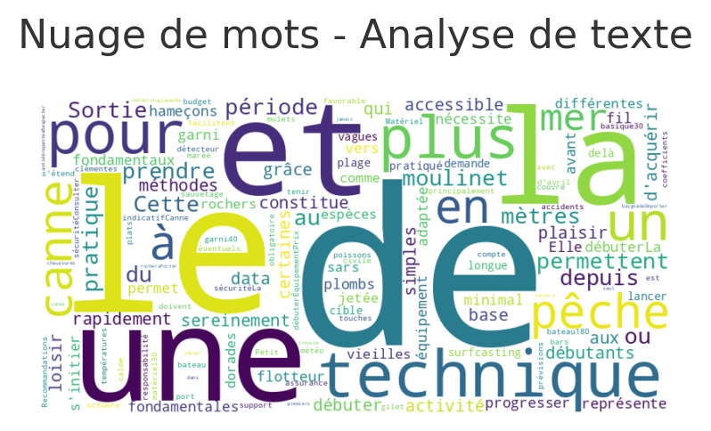 Les techniques de base pour débuter