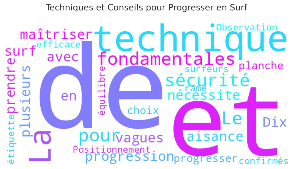 Les techniques pour progresser Les techniques pour progresser