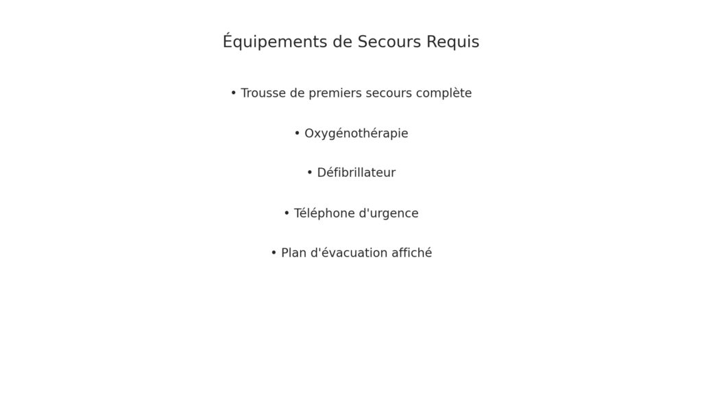 Sécurité et encadrement professionnel Sécurité et encadrement professionnel
