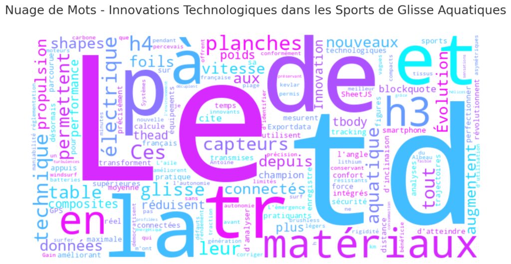 L'évolution des performances avec les nouvelles technologies